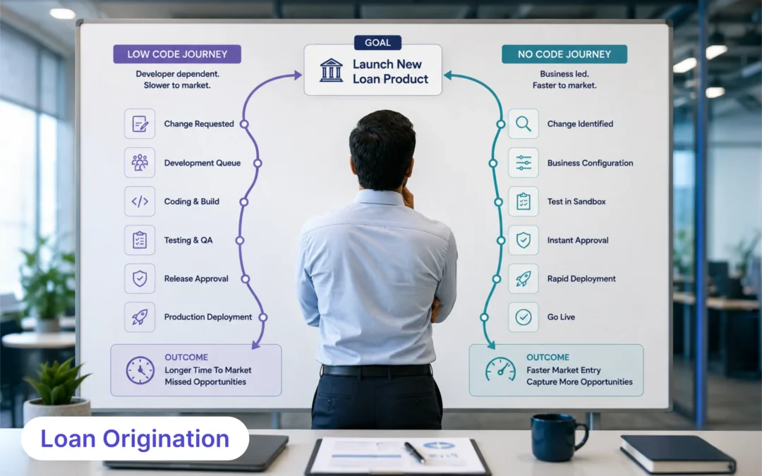 Low Code vs No Code for Loan Automation: Which Approach Is Right for Modern Lenders?