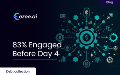 Rule Engines in Debt Collection Strategy: Automating Empathy, Efficiency & Escalation