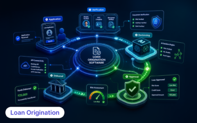 Loan Origination Software 101: The Future of Smart LOS: The Way Ahead