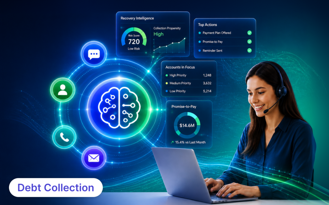 Debt Collection Software for Banks: A 2025 Deep Dive into Strategies, Systems, and Success Metrics