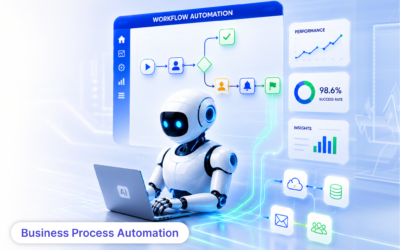Enterprise Workflow Automation: The Future of Intelligent Enterprise Operations