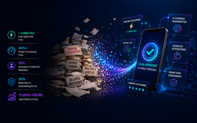 From Paper to Pixels: How ezee.ai Enabled Lightning-Fast Loan Approvals in Under 3 Minutes for largest Indian conglomerate’s NBFC