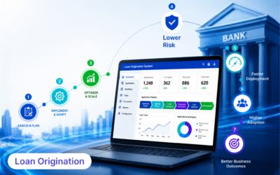 Loan Origination Process: Implementation Strategies for Tier-2 Banks