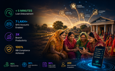 SHG Lending Transformed: 95% Repayment, 3X Productivity, 30% Lower Operations
