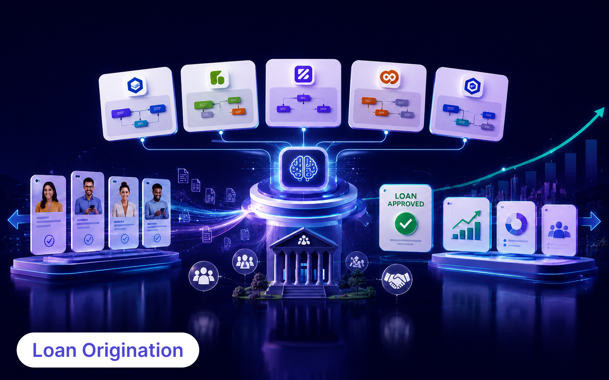Best Loan Origination Platforms 2026 Best loan origination platforms for banks and NBFCs with AI-powered digital lending ecosystem