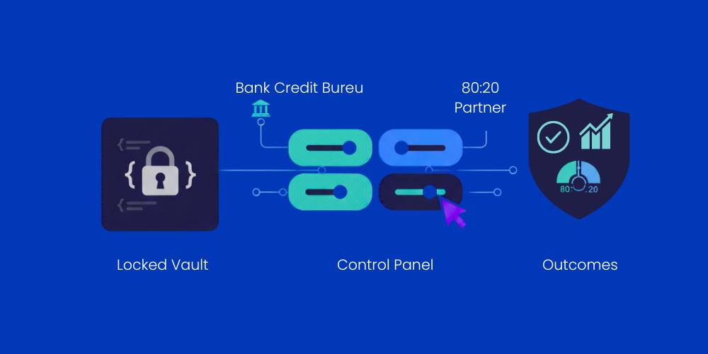 Bad Debt Recovery the ezee.ai's advantage