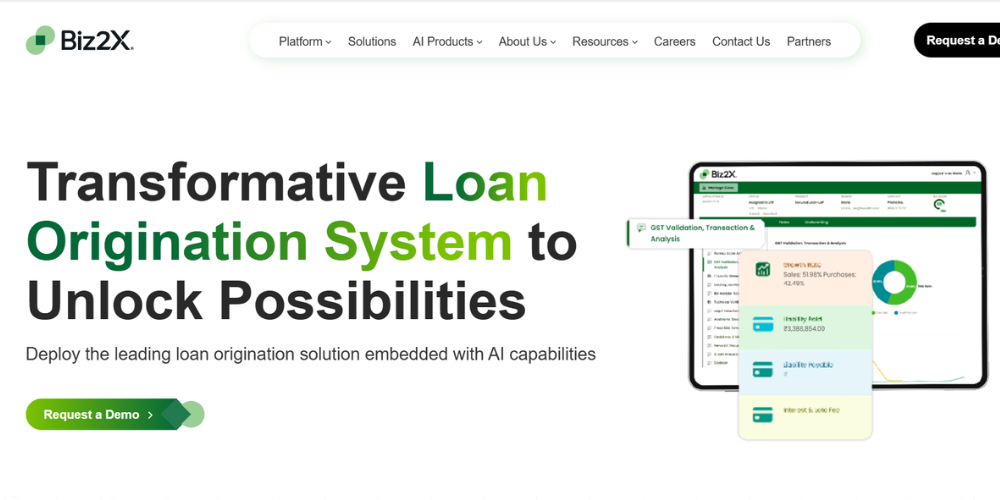 Biz2X AI-powered loan origination system interface for SME lending with configurable workflows and analytics dashboard