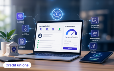 5 Best AI Driven 100% No‑Code Loan Origination Systems for Credit Unions and Mutuals in 2026