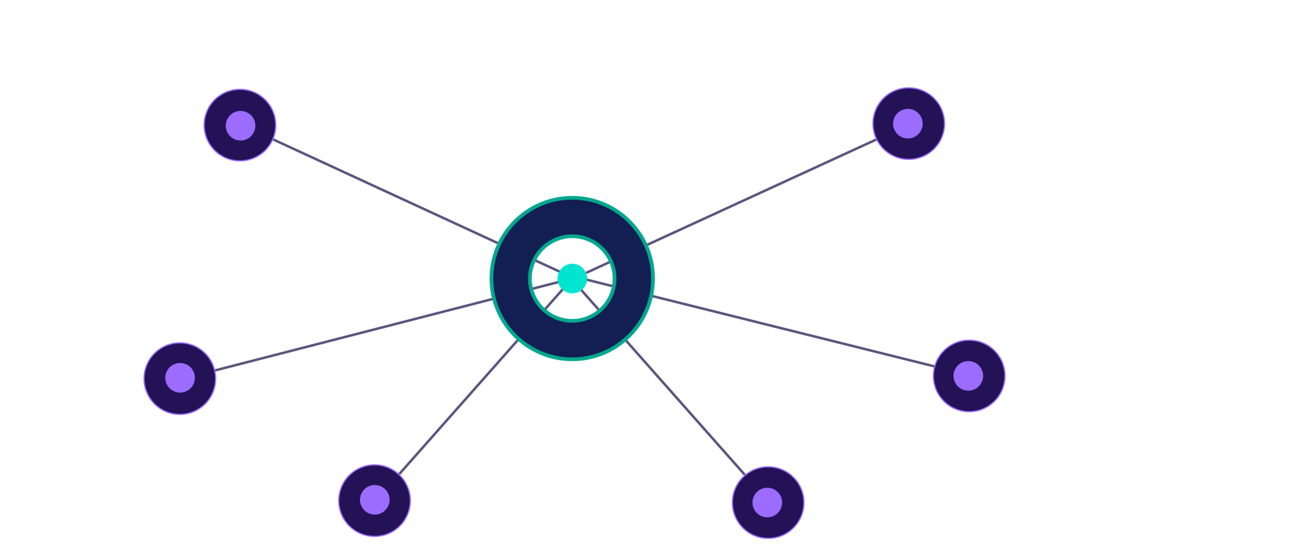 Digital lending platform enabling real-time rule updates, workflow deployment, and compliance management without code
