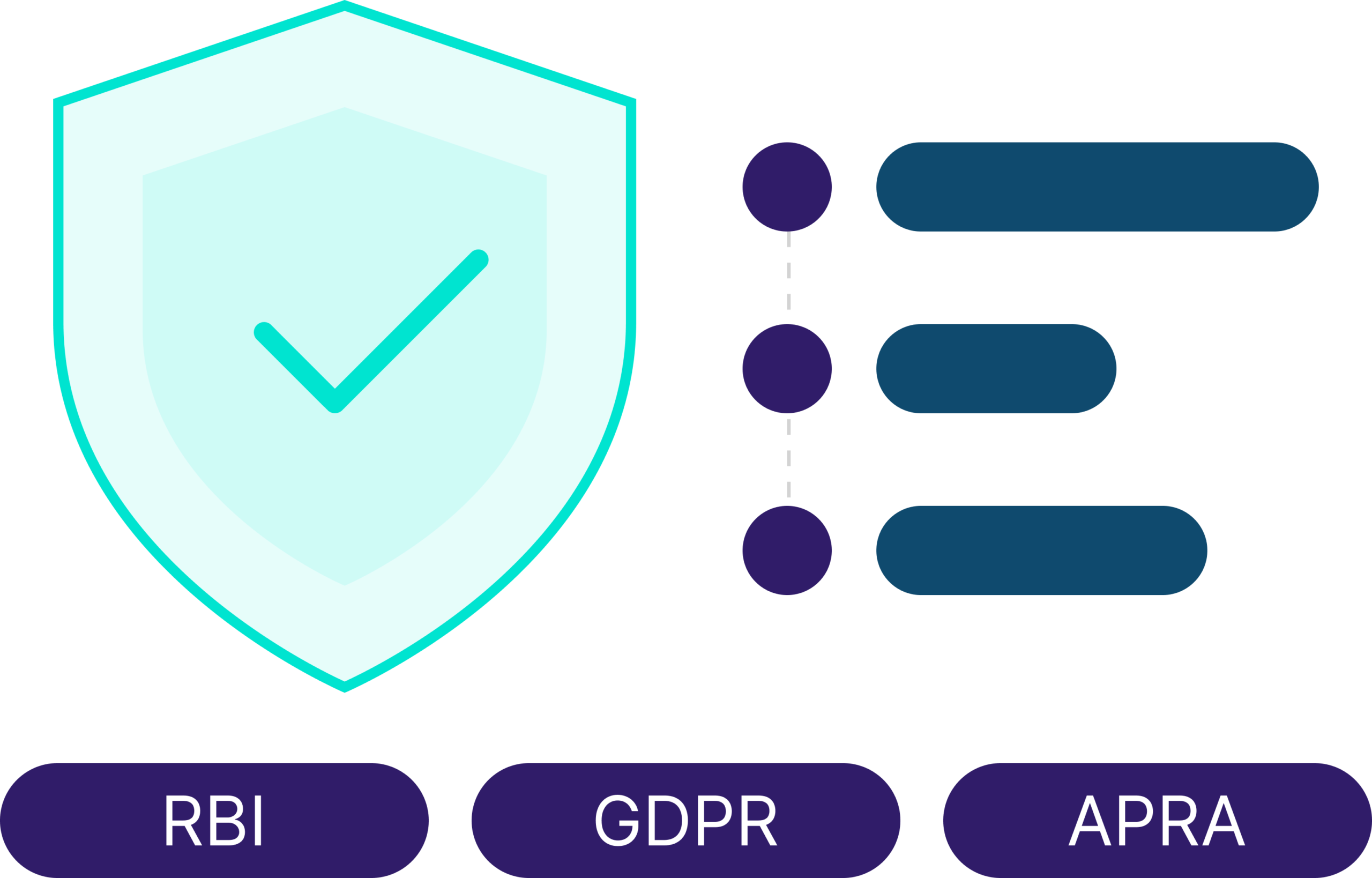 Digital lending platform enabling real-time rule updates, workflow deployment, and compliance management without code