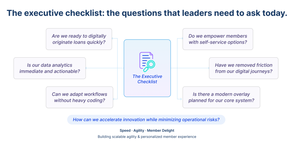 The executive checklist to accelerate credit union innovation