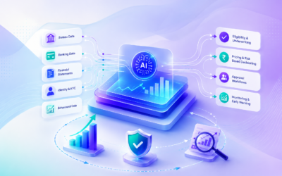 Credit Risk Software: Features, Benefits & How It Supports Modern Lending