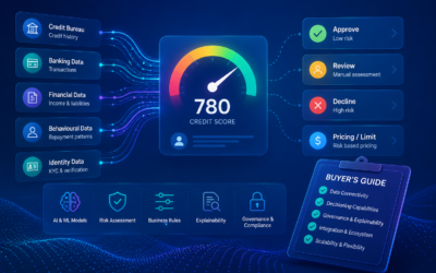 Credit Scoring Software: Features, Benefits & Buyer’s Guide