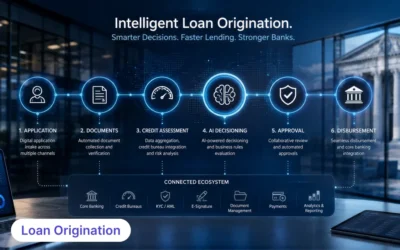 10 Best Loan Origination Software for Banks in 2026: Features, Pricing & Comparison